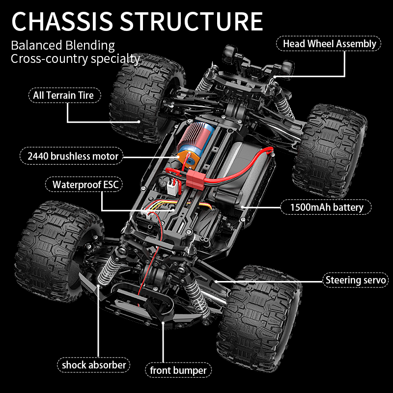 KF18 1:14 4WD RC coche todoter - Rc Hobby Grade Car reseña y precio