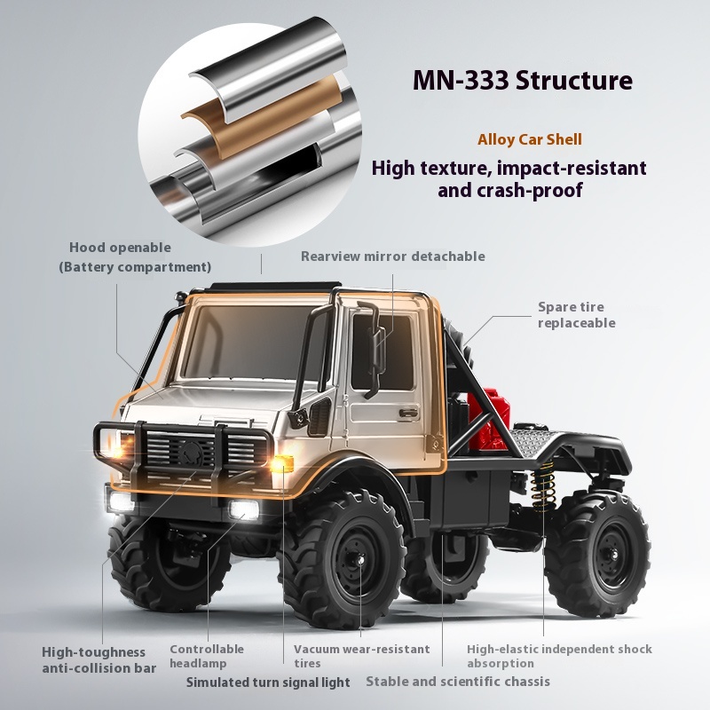 MN333 RC coche Unimog U4000 2, - Rc Hobby Plus reseña y precio