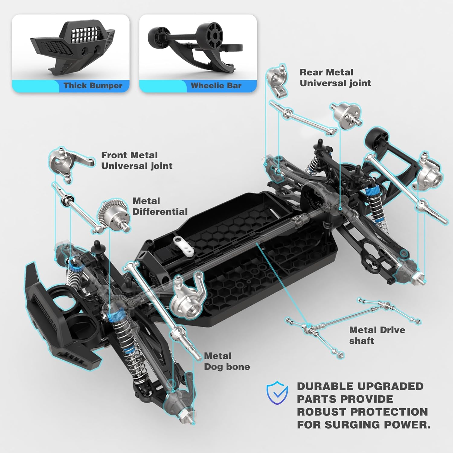 Camioneta Monstruo RC sin Esco - Rc Hobby Grade Monster Truck reseña y precio