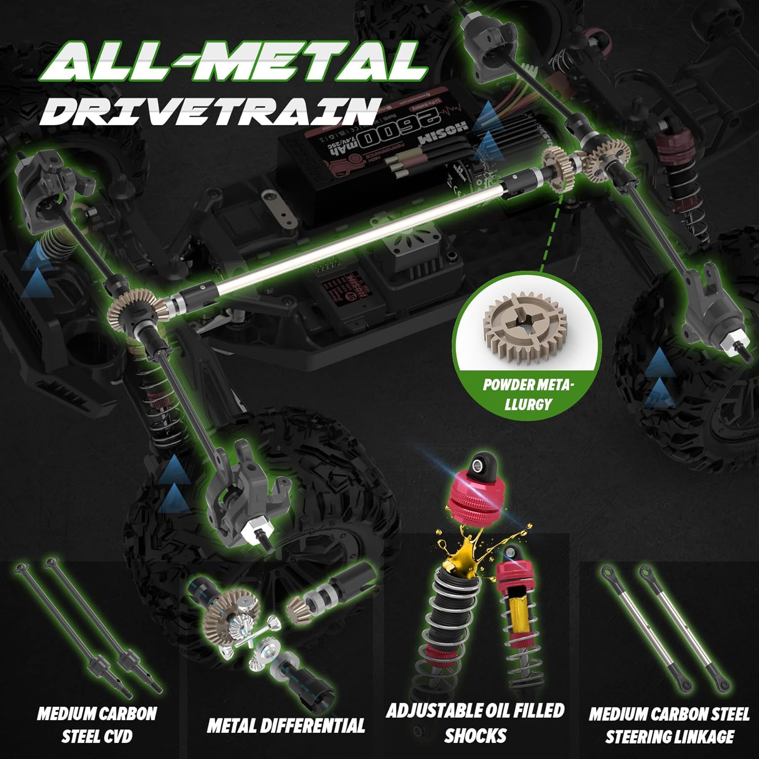 Coche RC sin Escobillas para A - Rc Hobby Grade Monster Truck reseña y precio