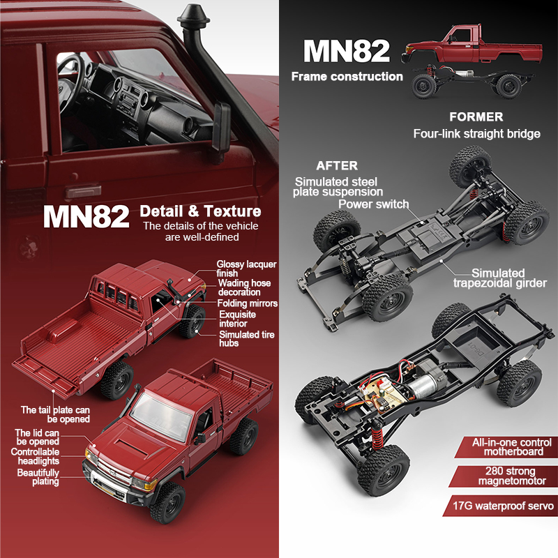 ZWN MN82 1:12 coche Rc Retro c - Rc Hobby Grade Car reseña y precio